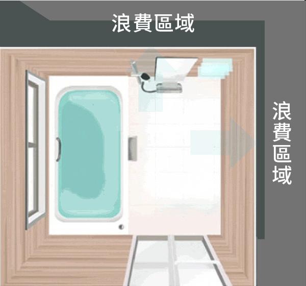 最大限度使用建築本身的浴室空間