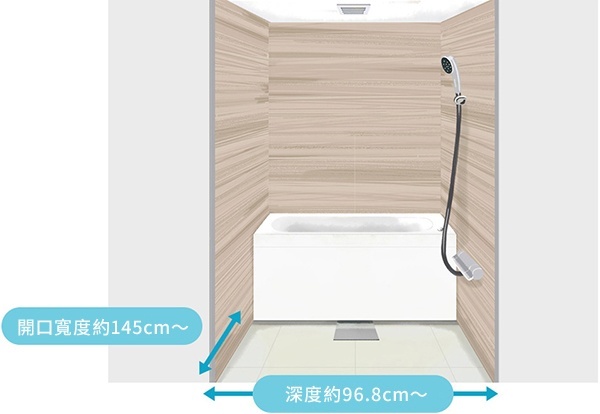 應對業界最小尺寸