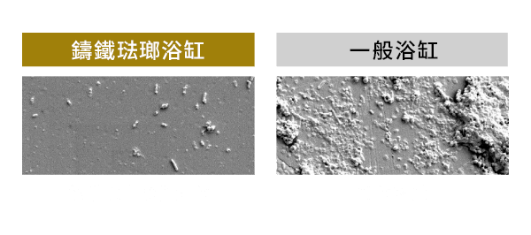 因為直接接觸肌膚