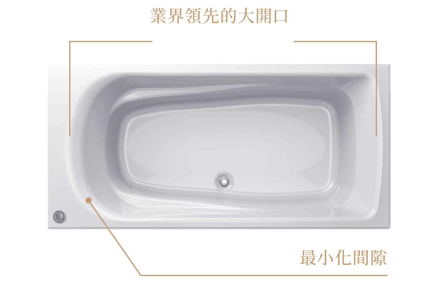 輕鬆休憩的休閒沐浴缸形狀